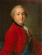 Fyodor Rokotov Ivan Shuvalov 1760 oil on canvas